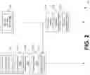 Fig. 03 - BIOMETRIC-BASED IDENTITY VERIFICATON USING ZERO-KNOWLEDGE PROOFS