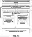 Fig. 02 - HANDLE-BASED DEMOGRAPHIC ANALYSIS OF VIEWERS