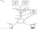 Fig. 01 - Active learning of product inspection engine