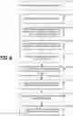 Fig. 07 - Active learning of product inspection engine