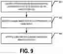Fig. 09 - Active learning of product inspection engine