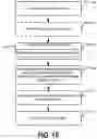 Fig. 10 - Active learning of product inspection engine