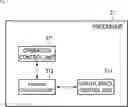 Fig. 04 - INFORMATION PROCESSING APPARATUS, INFORMATION PROCESSING METHOD, AND PROGRAM