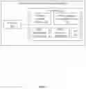 Fig. 02 - Machine learning based end-to-end extraction of tables from electronic documents