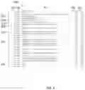 Fig. 10 - Machine learning based end-to-end extraction of tables from electronic documents