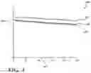 Fig. 05 - ELECTROLYTE COMPOSITION FOR BATTERIES