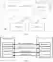 Fig. 03 - INFORMATION INDICATION METHOD AND APPARATUS