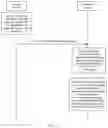 Fig. 09 - INFORMATION INDICATION METHOD AND APPARATUS