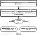 Fig. 20 - Restrictions in beam failure detection