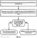 Fig. 22 - Restrictions in beam failure detection