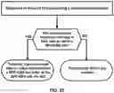 Fig. 23 - Restrictions in beam failure detection