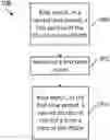 Fig. 01 - TRANSMISSION OF REVERSE-LINK GRANTS FOR ANCHOR BASED SIDELINK COMMUNICATION