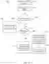 Fig. 11 - TRANSMISSION OF REVERSE-LINK GRANTS FOR ANCHOR BASED SIDELINK COMMUNICATION