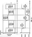 Fig. 11 - URLLC in unlicensed bands