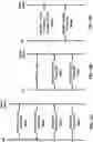 Fig. 13 - URLLC in unlicensed bands