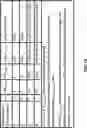 Fig. 17 - URLLC in unlicensed bands