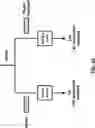Fig. 24 - URLLC in unlicensed bands