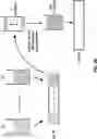 Fig. 30 - URLLC in unlicensed bands
