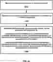 Fig. 33 - URLLC in unlicensed bands