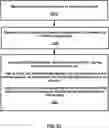 Fig. 34 - URLLC in unlicensed bands