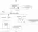 Fig. 02 - ENCRYPTED COMMUNICATION PROTOCOL FOR NETWORKED HVAC SYSTEMS