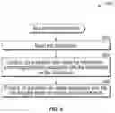 Fig. 09 - System and Method for Internal Etching Surfaces of Transparent Materials with Information Pertaining to a Blockchain