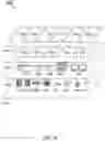 Fig. 07 - Chained manifest for key management and attestation