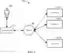 Fig. 02 - Data storage method, data read method, electronic device, and program product