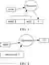 Fig. 03 - RESOURCE ALLOCATION METHOD AND APPARATUS, AND STORAGE MEDIUM