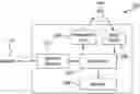 Fig. 01 - Systems and methods for use in provisioning credentials