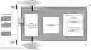 Fig. 01 - Method and server for performing building information modelling design collaboration via confidentiality-minded framework using interplanetary-file-system-blockchain integrated network