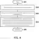 Fig. 07 - NETWORK SWITCH AND TRANSCEIVER RESTART METHOD THEREOF