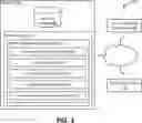 Fig. 02 - Systems and methods for generating and presenting graphical user interfaces