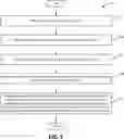 Fig. 05 - Systems and methods for generating and presenting graphical user interfaces