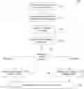 Fig. 01 - Automated firewall feedback from network traffic analysis
