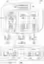 Fig. 07 - Systems and methods for credentialing of non local requestors in decoupled systems utilizing a domain local authenticator