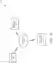 Fig. 02 - DYNAMIC ATTACHMENT OF SECURE PROPERTIES TO MACHINE IDENTITY WITH DIGITAL CERTIFICATES
