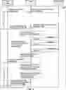 Fig. 04 - Proactive conditioned prefetching and origin flooding mitigation for content delivery