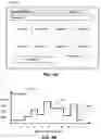 Fig. 05 - Proactive conditioned prefetching and origin flooding mitigation for content delivery