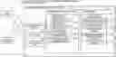 Fig. 01 - Posting location ordinariness/extraordinariness determination system