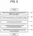 Fig. 03 - Posting location ordinariness/extraordinariness determination system