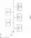 Fig. 07 - Integrated broadband network gateway (BNG) device for providing a BNG control plane for one or more distributed BNG user plane devices