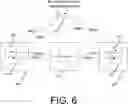 Fig. 07 - INTER CODING FOR ADAPTIVE RESOLUTION VIDEO CODING