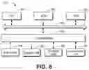 Fig. 06 - Method, electronic device, and computer program product for processing data