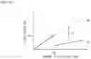 Fig. 12 - IMAGING DEVICE