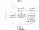 Fig. 02 - Imaging device and electronic device