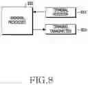 Fig. 09 - APPARATUS AND METHOD FOR RECOVERING MULTICAST SERVICE AFTER AN RELEASE IN MULTICAST SUPPORTING NETWORK IN WIRELESS COMMUNICATION SYSTEM