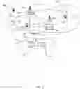Fig. 02 - Signalling optimisation