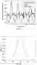Fig. 09 - BIOMETRIC ACTIVITY BASED PAIRING PROTOCOLS FOR WEARABLE DEVICES