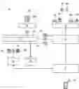 Fig. 01 - METHOD FOR PREDICTIVELY OPERATING A COMMUNICATION NETWORK